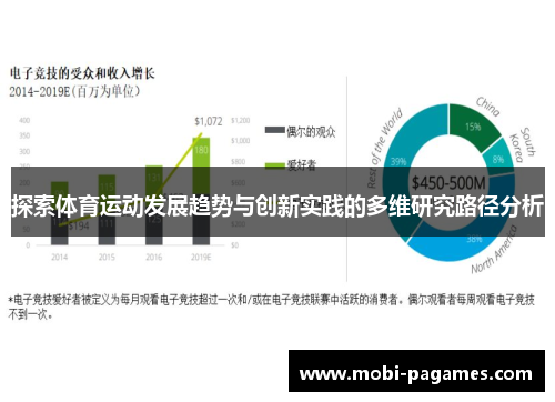 探索体育运动发展趋势与创新实践的多维研究路径分析