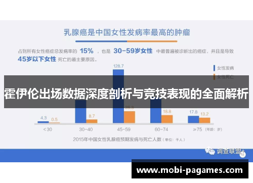 霍伊伦出场数据深度剖析与竞技表现的全面解析