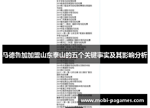 马德鲁加加盟山东泰山的五个关键事实及其影响分析