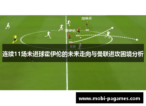 连续11场未进球霍伊伦的未来走向与曼联进攻困境分析