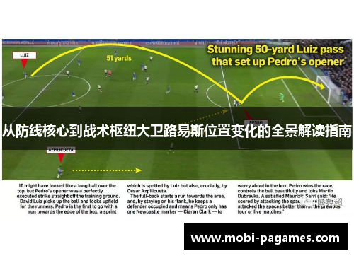 从防线核心到战术枢纽大卫路易斯位置变化的全景解读指南