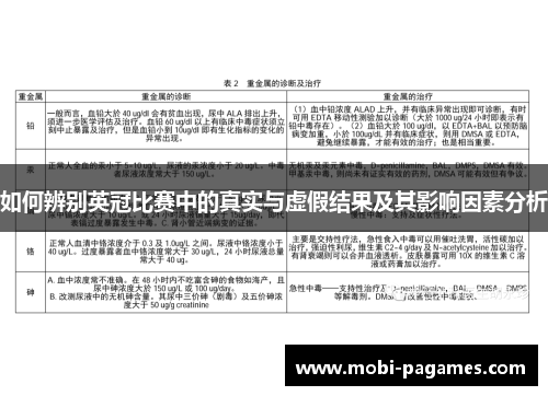 如何辨别英冠比赛中的真实与虚假结果及其影响因素分析