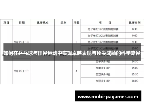 如何在乒乓球与田径运动中实现卓越表现与顶尖成绩的科学路径