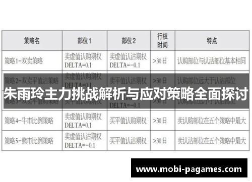 朱雨玲主力挑战解析与应对策略全面探讨