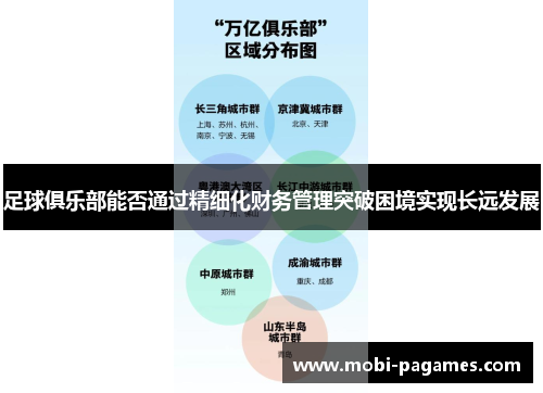 足球俱乐部能否通过精细化财务管理突破困境实现长远发展
