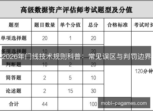 2026年门线技术规则科普：常见误区与判罚边界